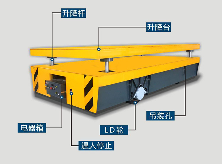 液压升降工作台结构原理